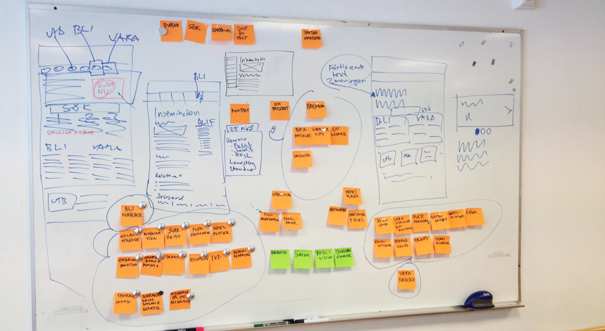 HBTQ Familjer - webbplats, workshop bild