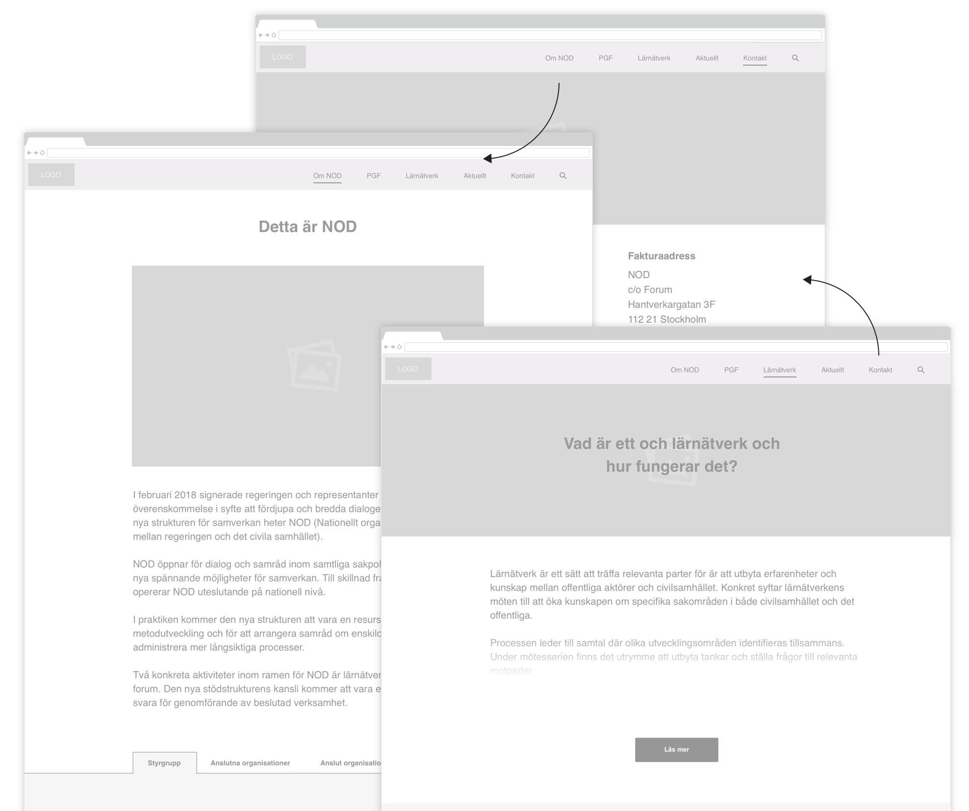 Nod - klickbar prototyp